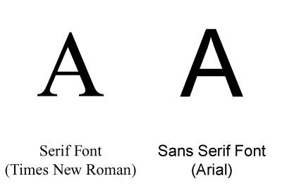 Font Types