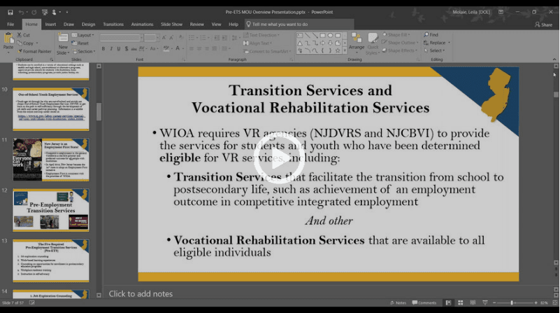 Pre-Employment Transition Services (Pre-ETS) in School