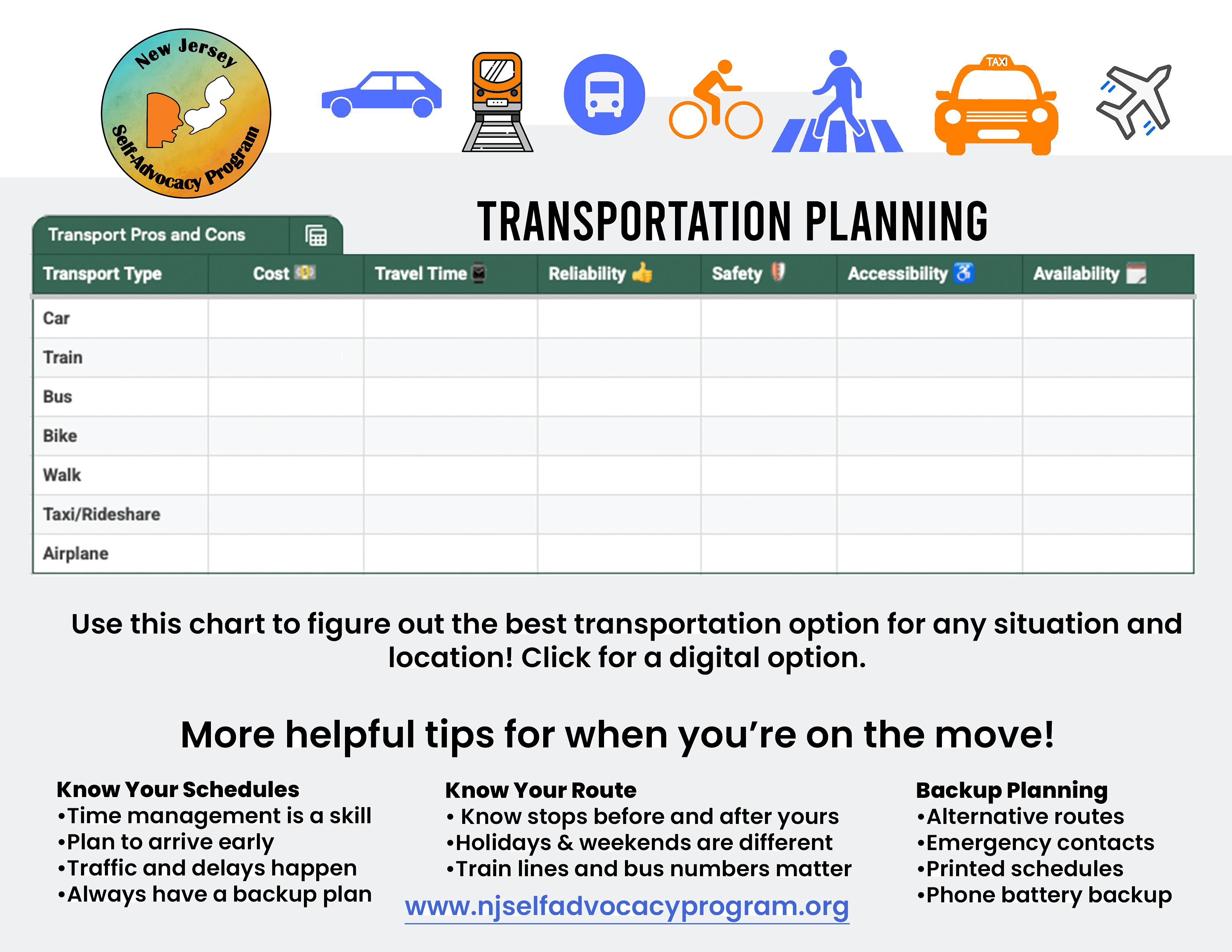 Transportation Planning