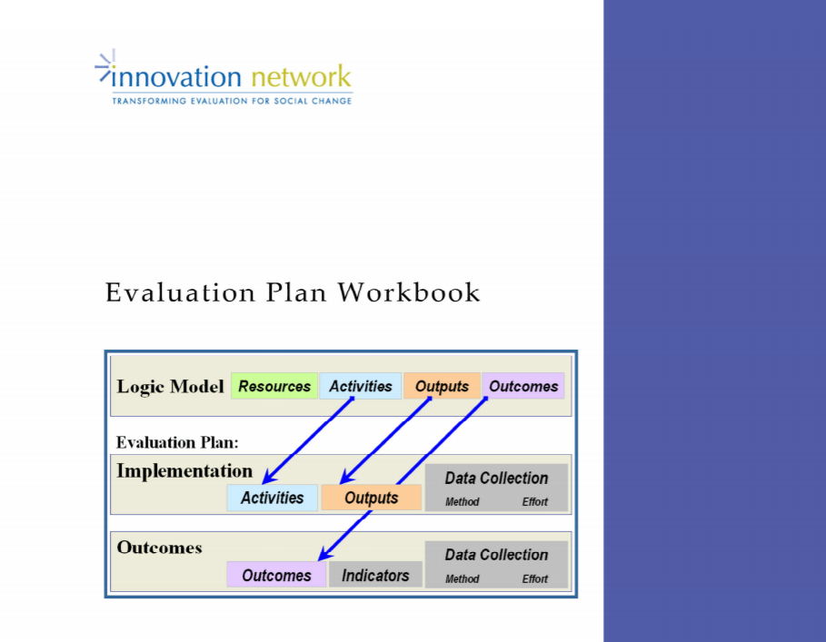 Evaluation Plan Workbook