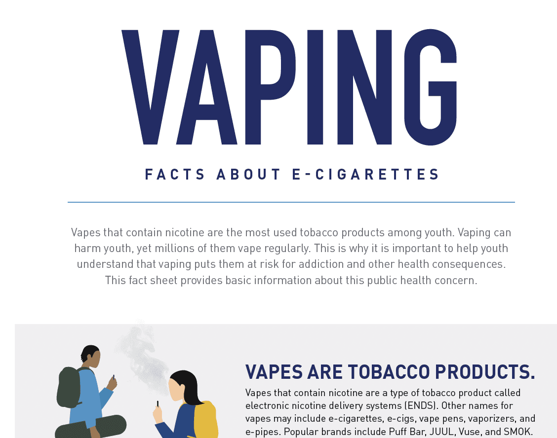 Vaping - Facts About E-Cigarettes