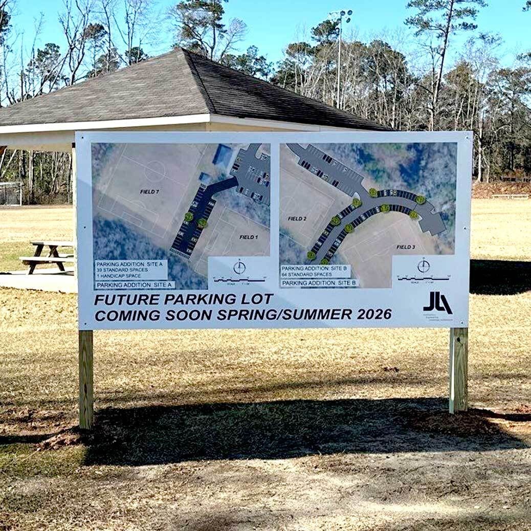 Construction Site Signs