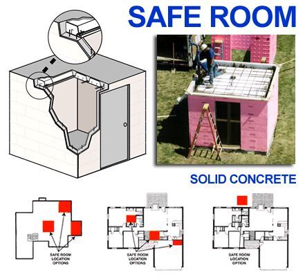 LiteDeck Safe Room