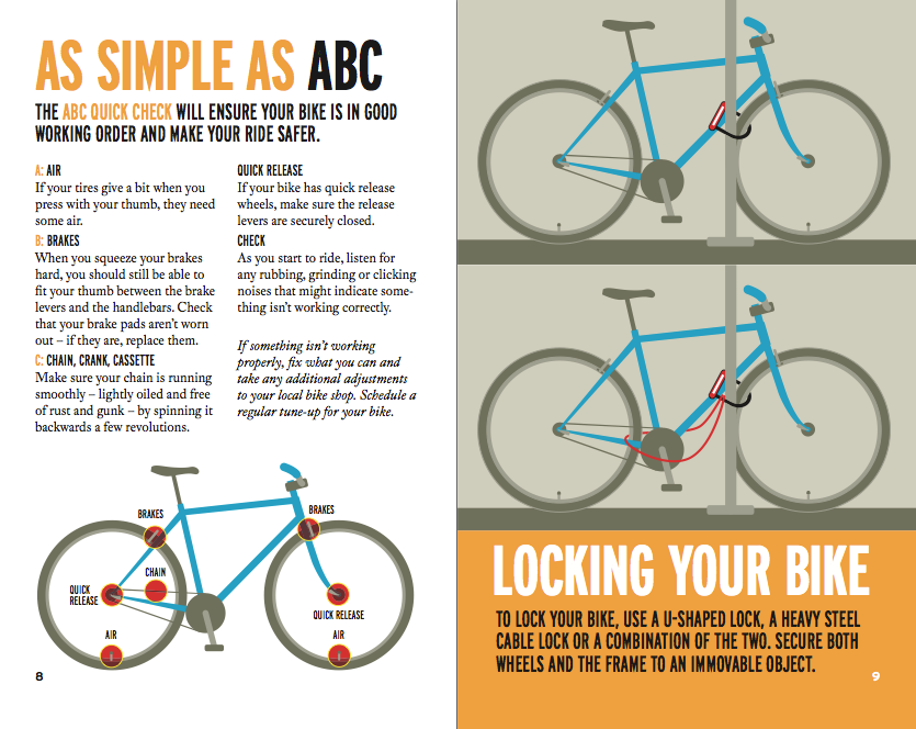 Bike перевести. ABC Bicycles. Smart Cycling это. Is that Bike your или yours. Your Bike.