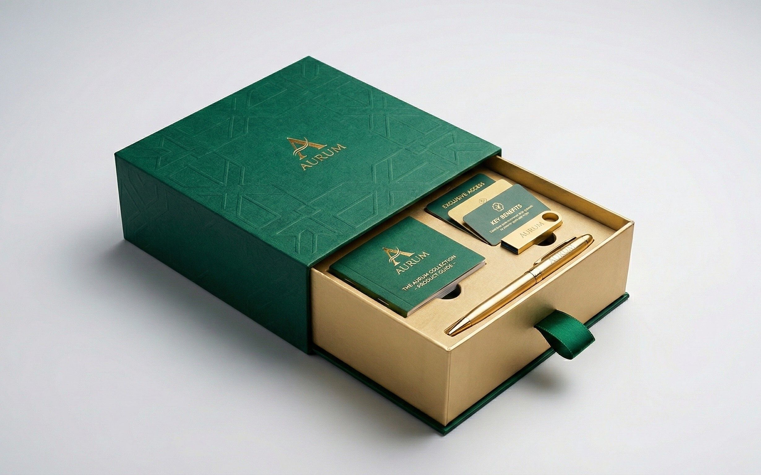 Sales & Marketing Kits: What Your Product Launch Should Include