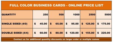 Pricing Table