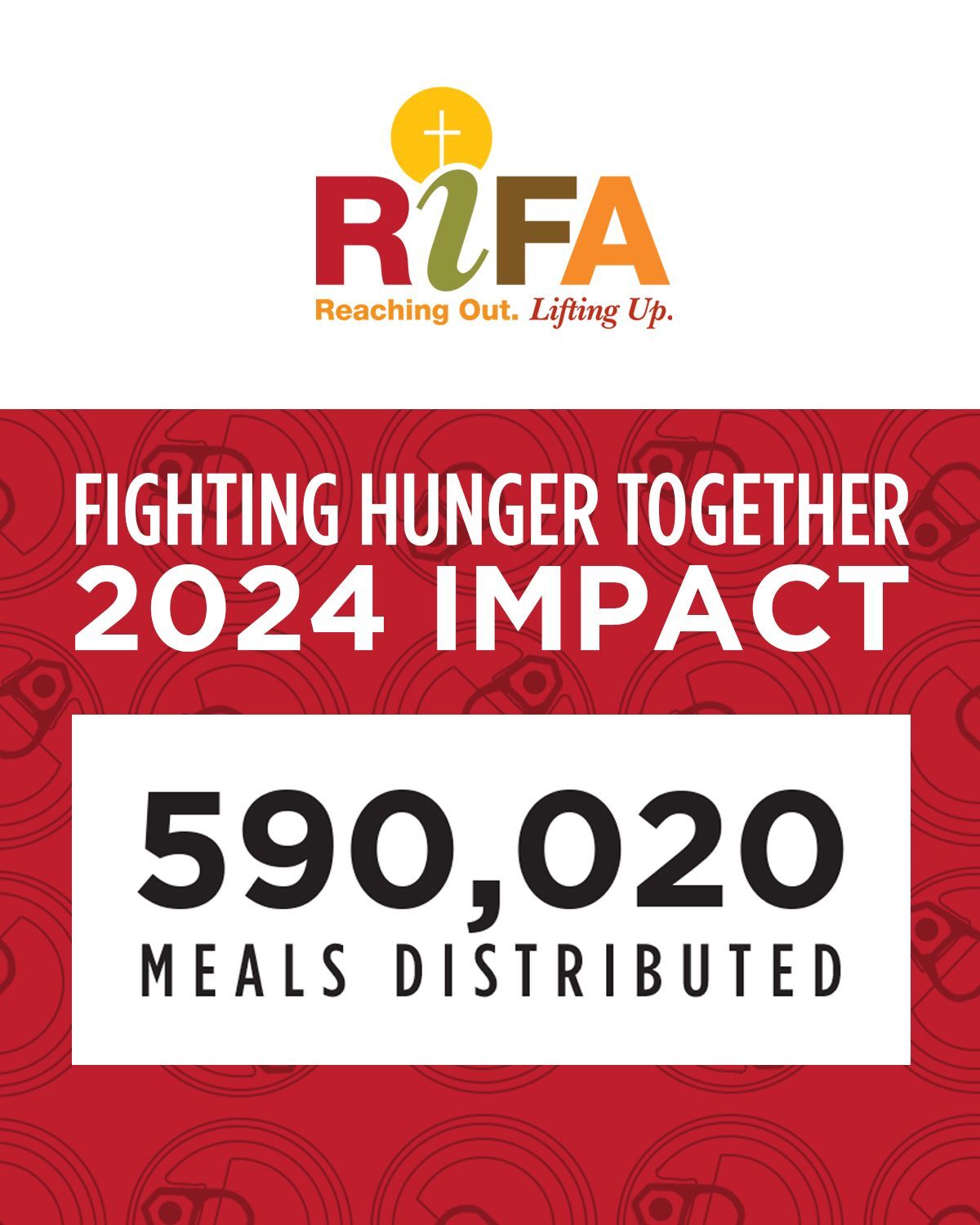 2024 Fighting Hunger Together Impact