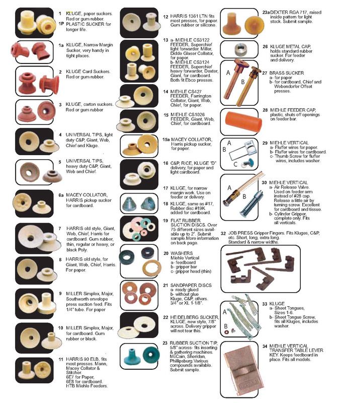 rubber and vinyl suckers, vacuum cups and suction cups for the printing, packaging, baking, collating, mailroom