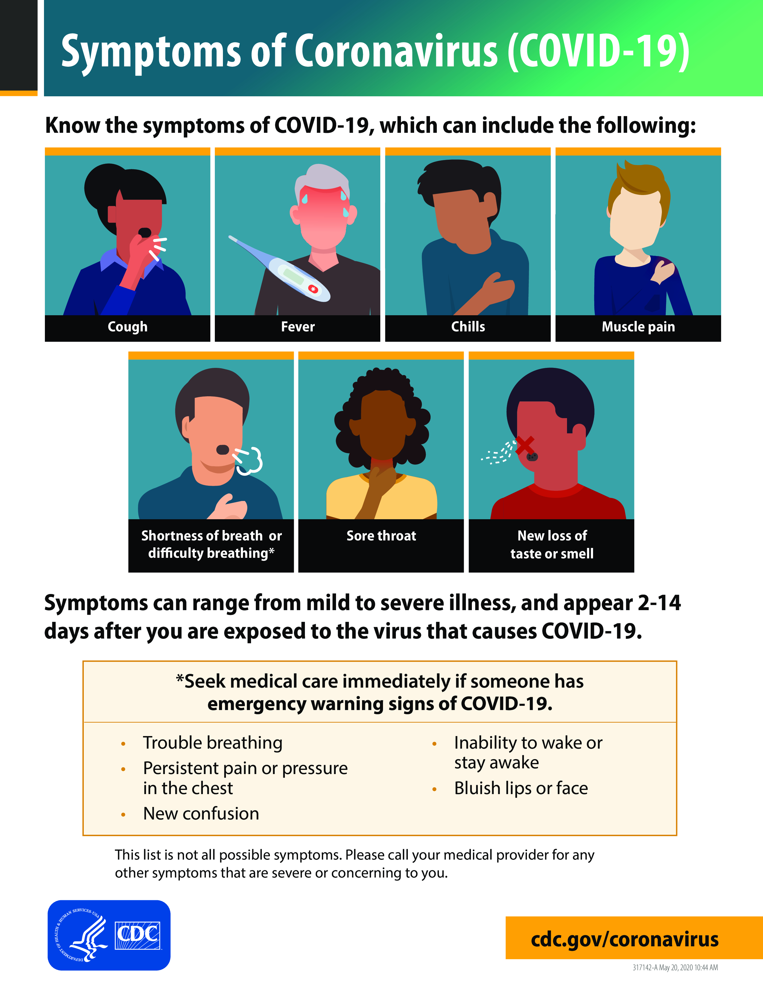 Covid-19 "Symptoms" 8.5 x 11 poster