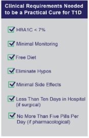 What Must Change To Achieve a Practical Cure in 15 Years