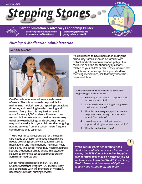  Nursing & Medication Administration