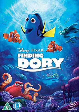Exploring Disney Animation