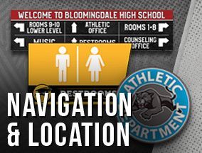 Navigation & Location (2025)