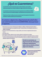 What is Quarantine? (Spanish)