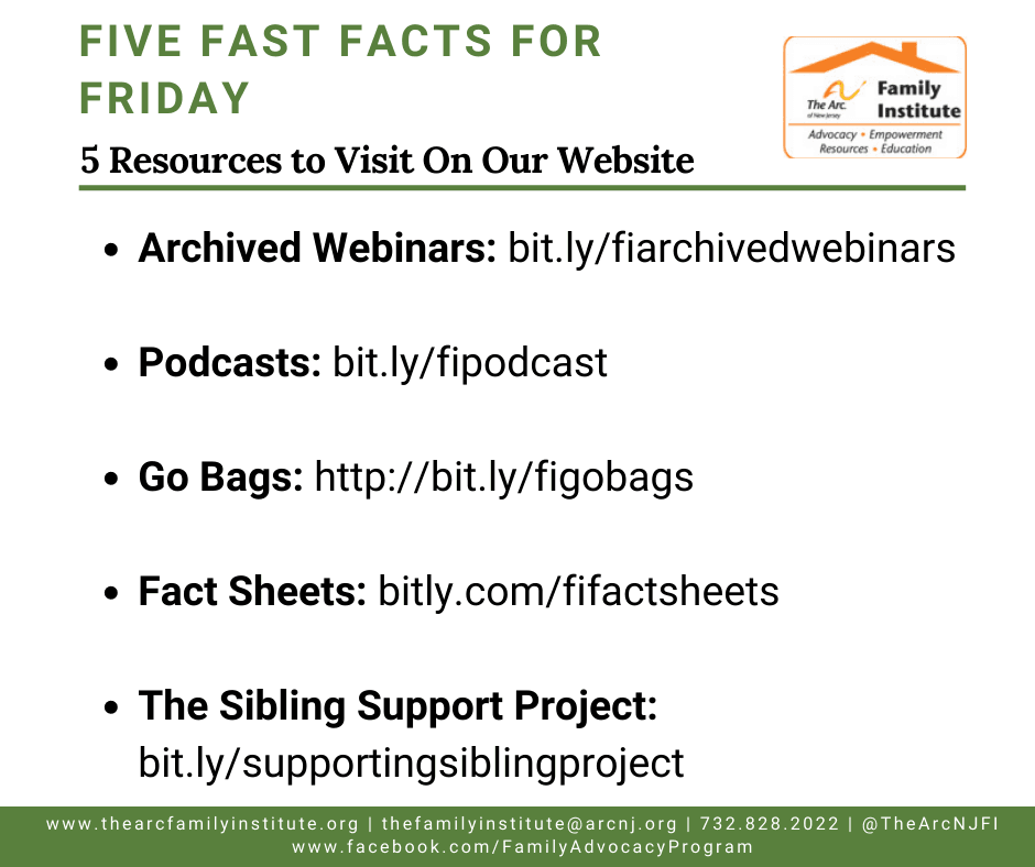 5 Resources to Visit On Our Website