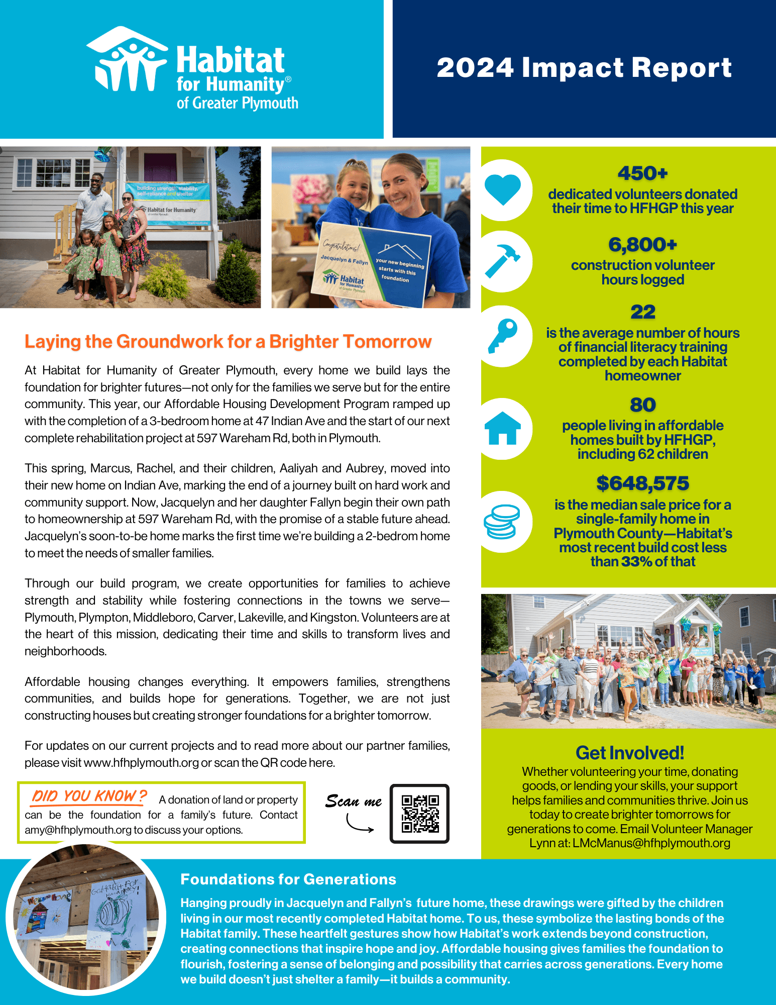 2024 Impact Report