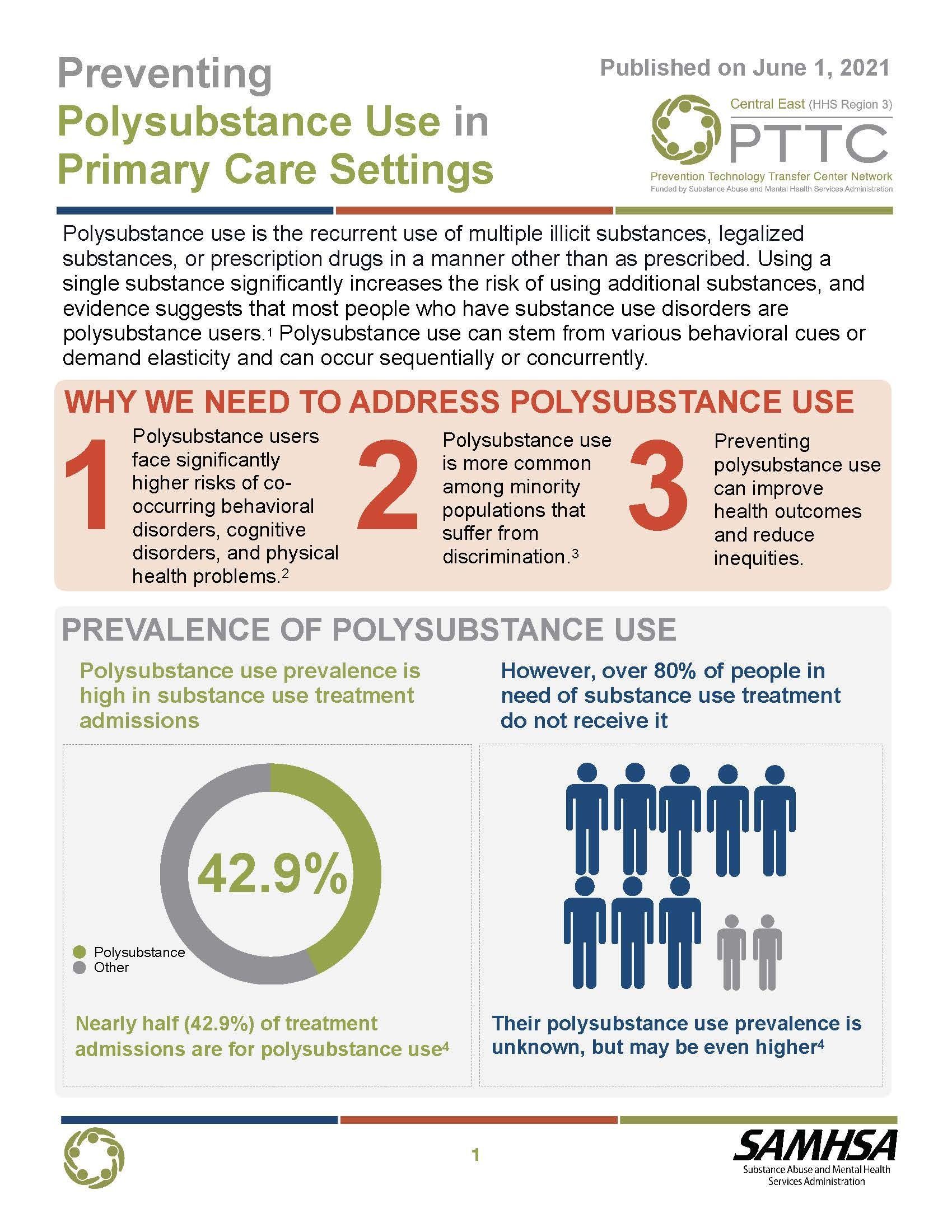Preventing Polysubstance Use Prevention in Primary Care Settings