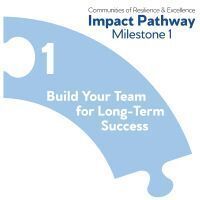 Milestone 1: Build Your Team for Long-Term Success
