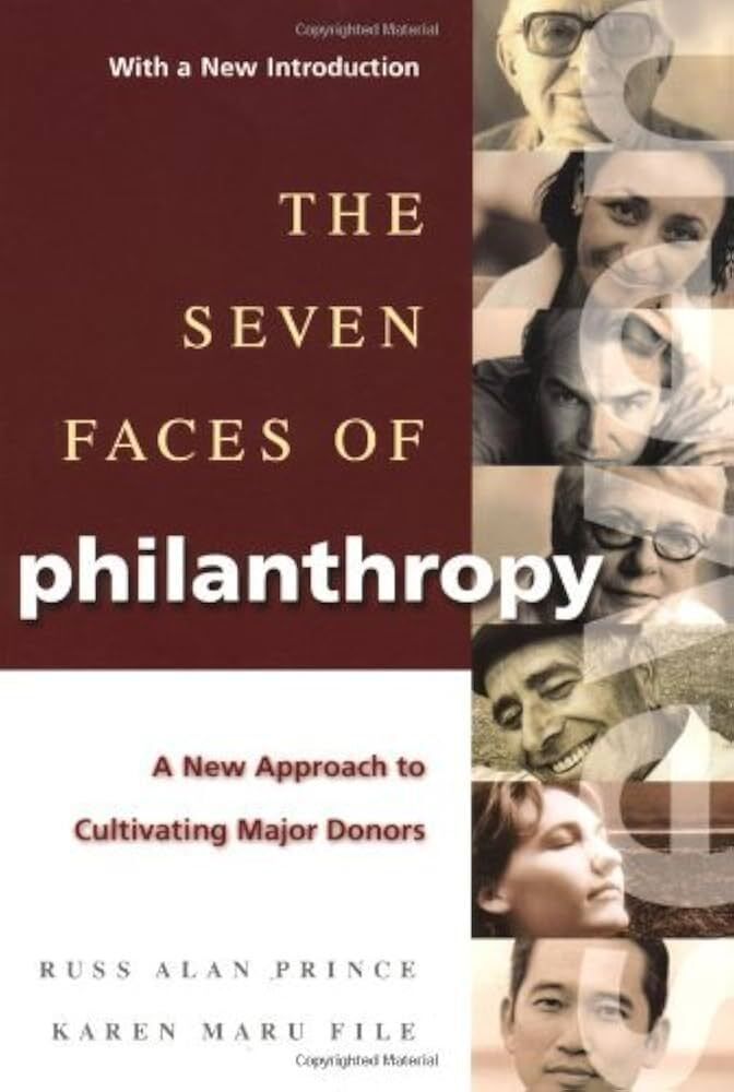 Philanthropic personas and communication preferences