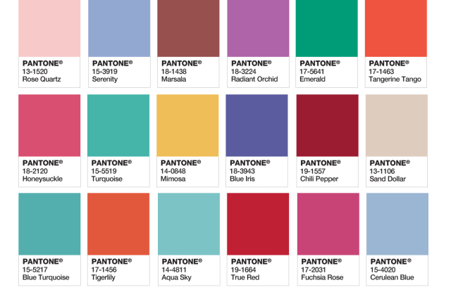 How Does Pantone Choose its Color of the Year?