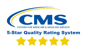 Center for Medicare & Medicaid Services 5-Star Quality Rating System