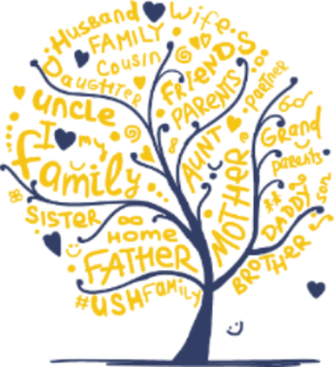 The USH Family Tree