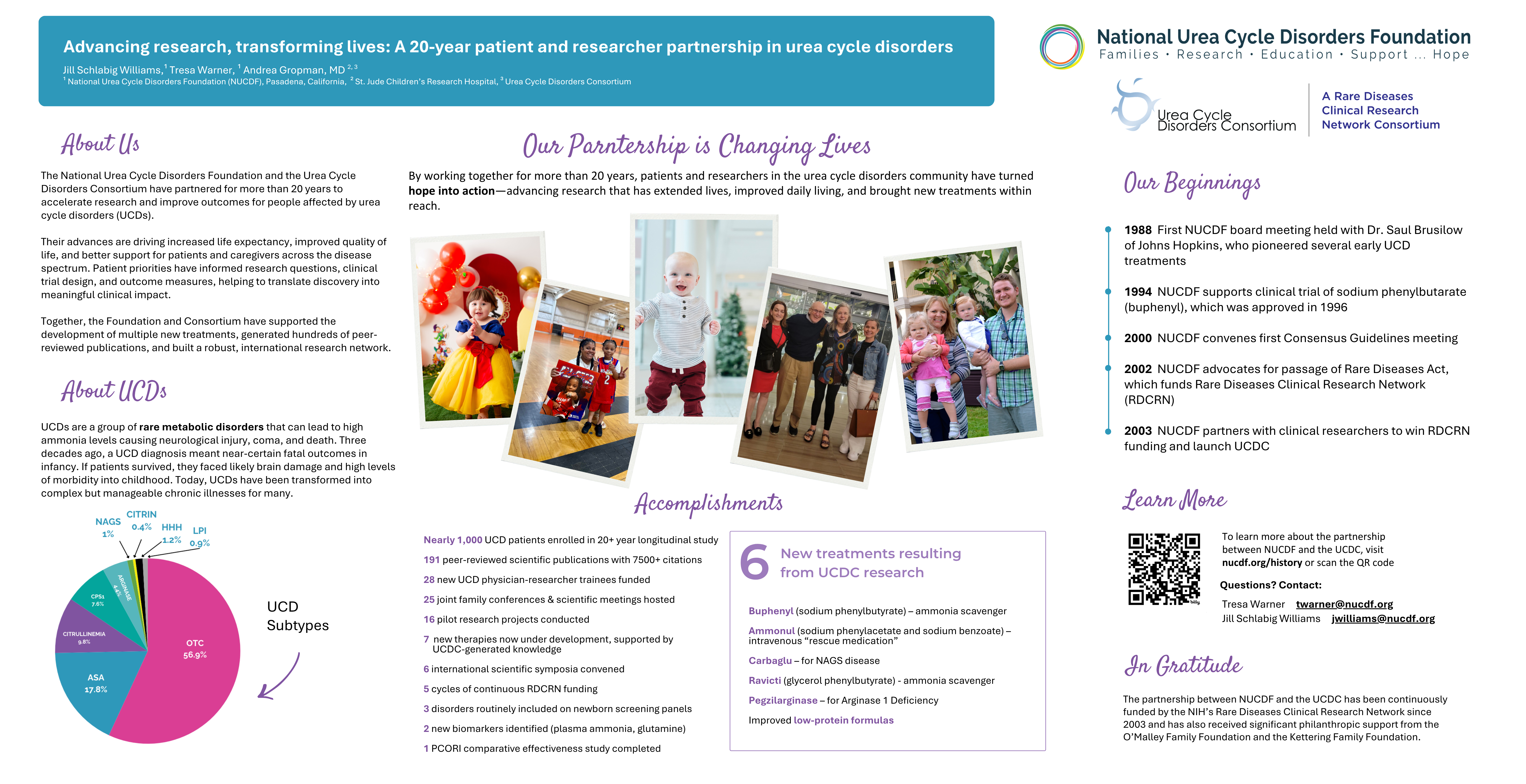 NUCDF-UCDC Rare Disease Day at NIH poster