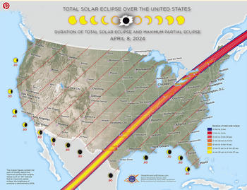 ASP Eclipse Stars - for Educators