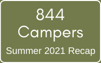 2021 Camper total
