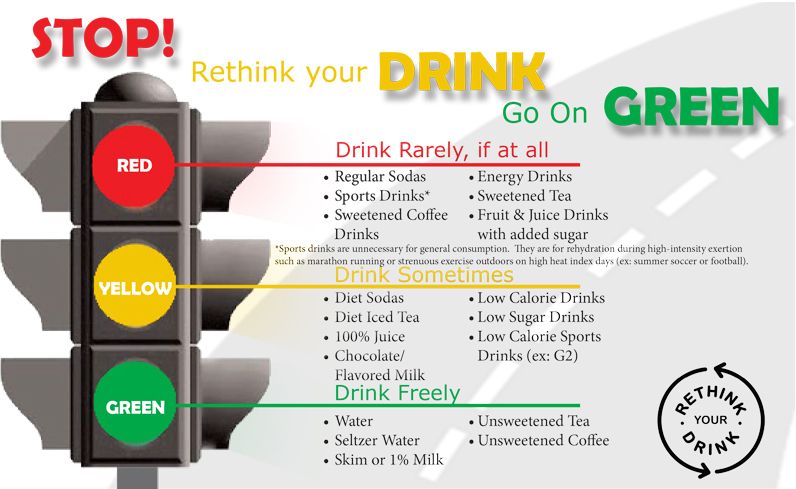 Rethink Your Drink