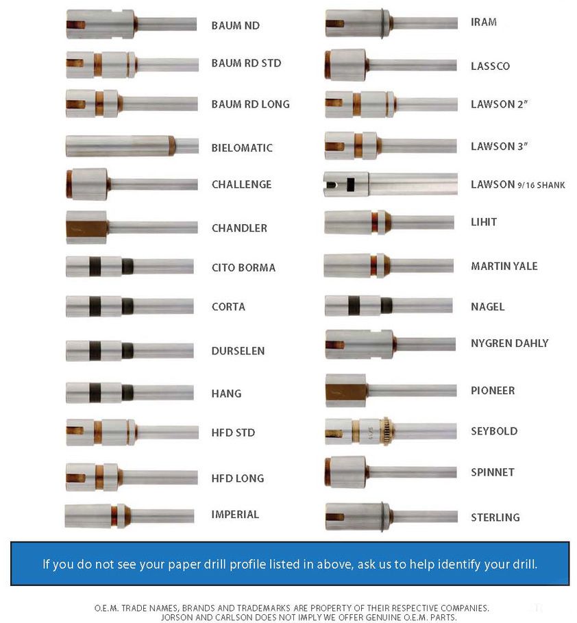 Paper Drill Manufacturers