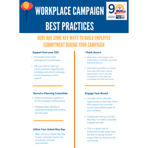 Campaign Best Practices