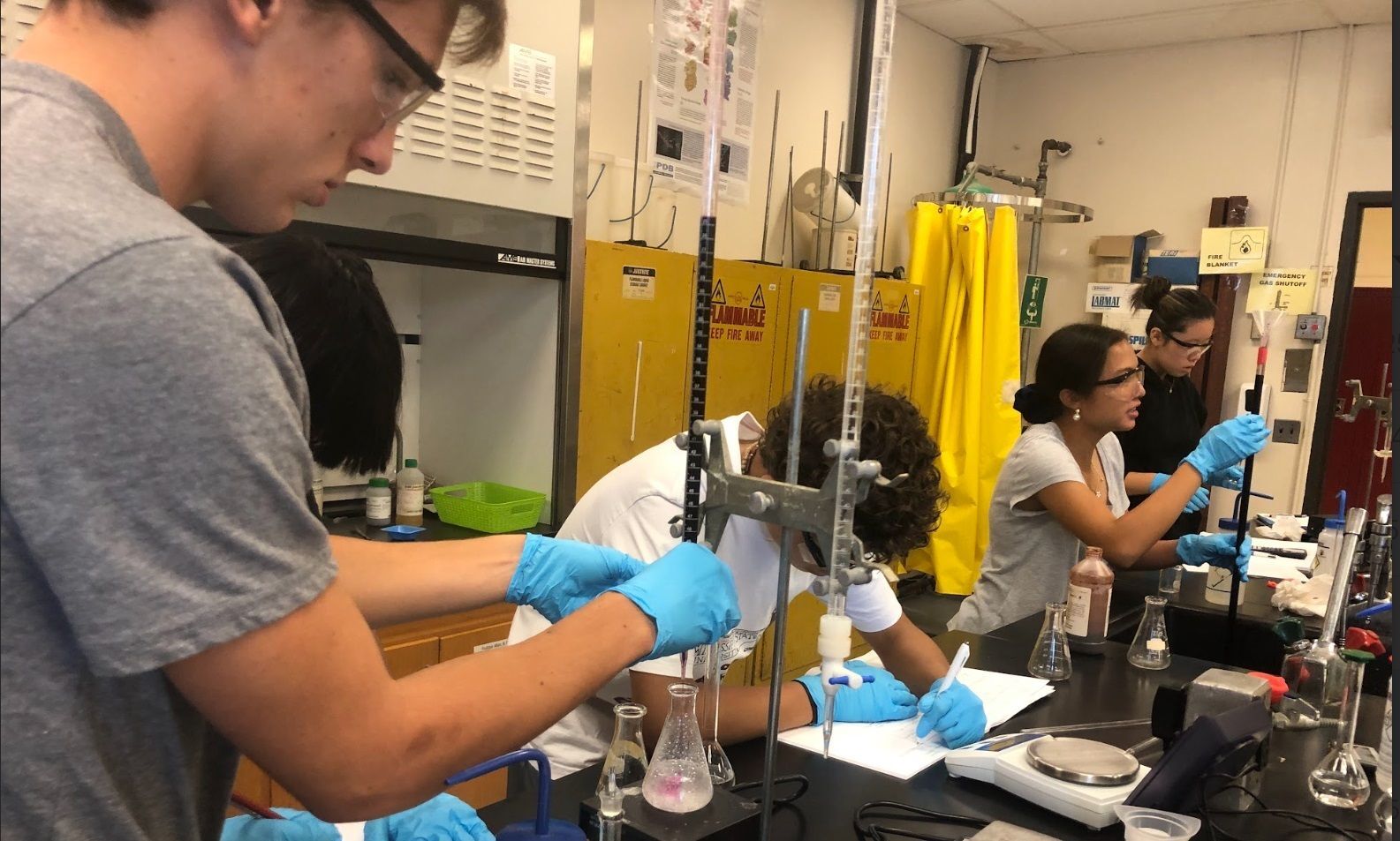 Chemistry Equipment – $5,000