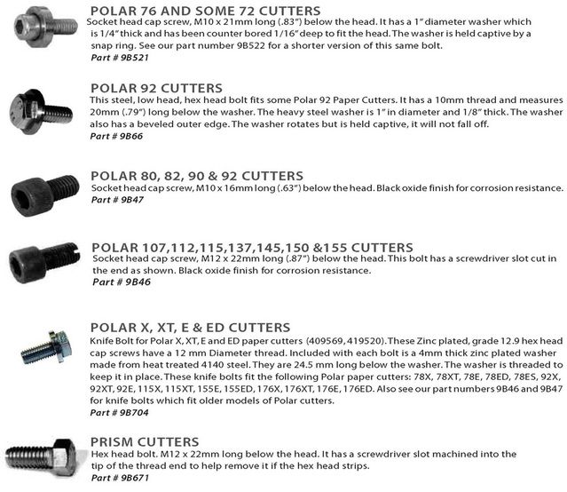 Polar 76, Polar 92, Polar 80, Polar 107, Polar 115, Polar 137, Polar 145, Polar 155, Prism knife bolts