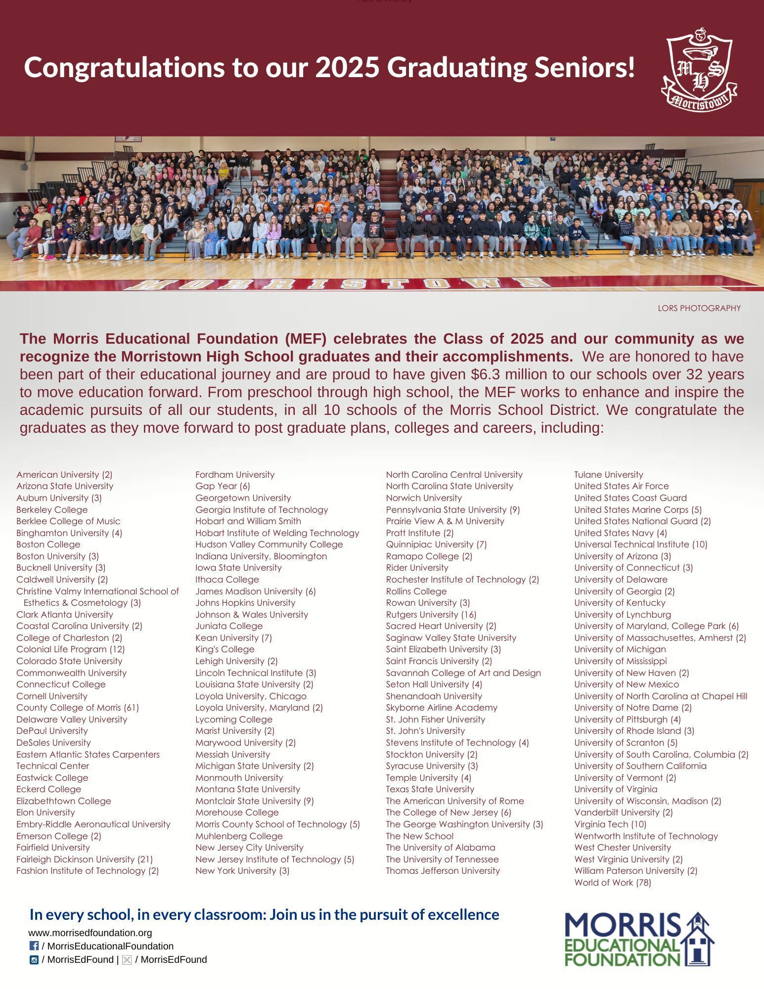 Congrats to the Morristown High School Class of 2025