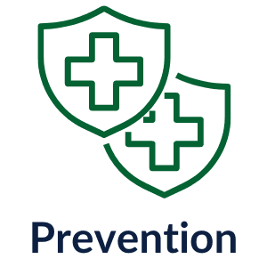 Prevention Training