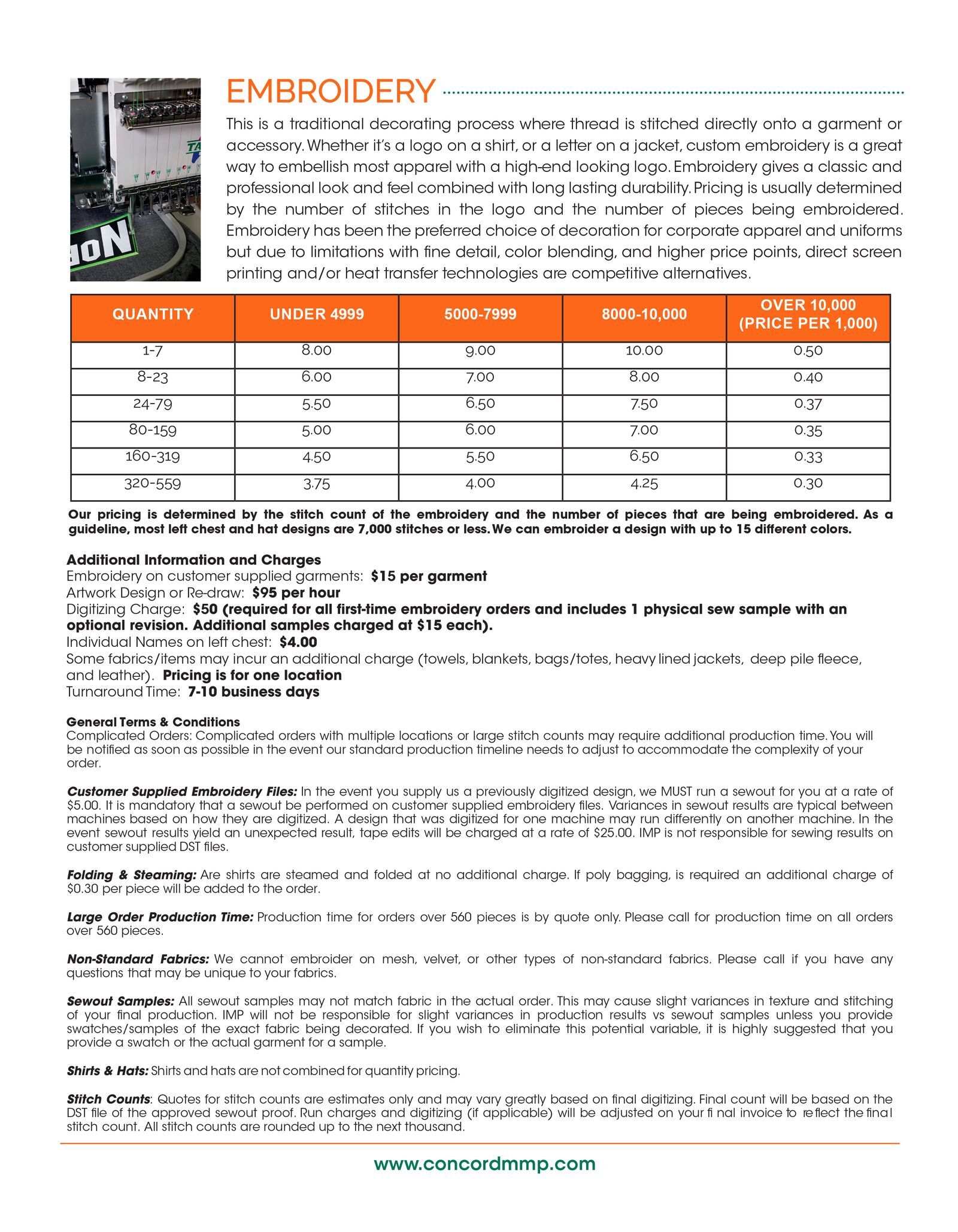 Embroidery Pricing Pricing International Minute Press Printing