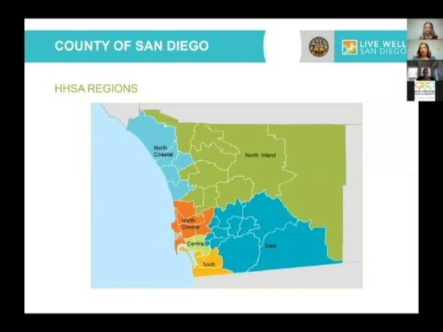 Part IV:  Continue Learning From San Diego - COE Framework Aligning Community and Organization.