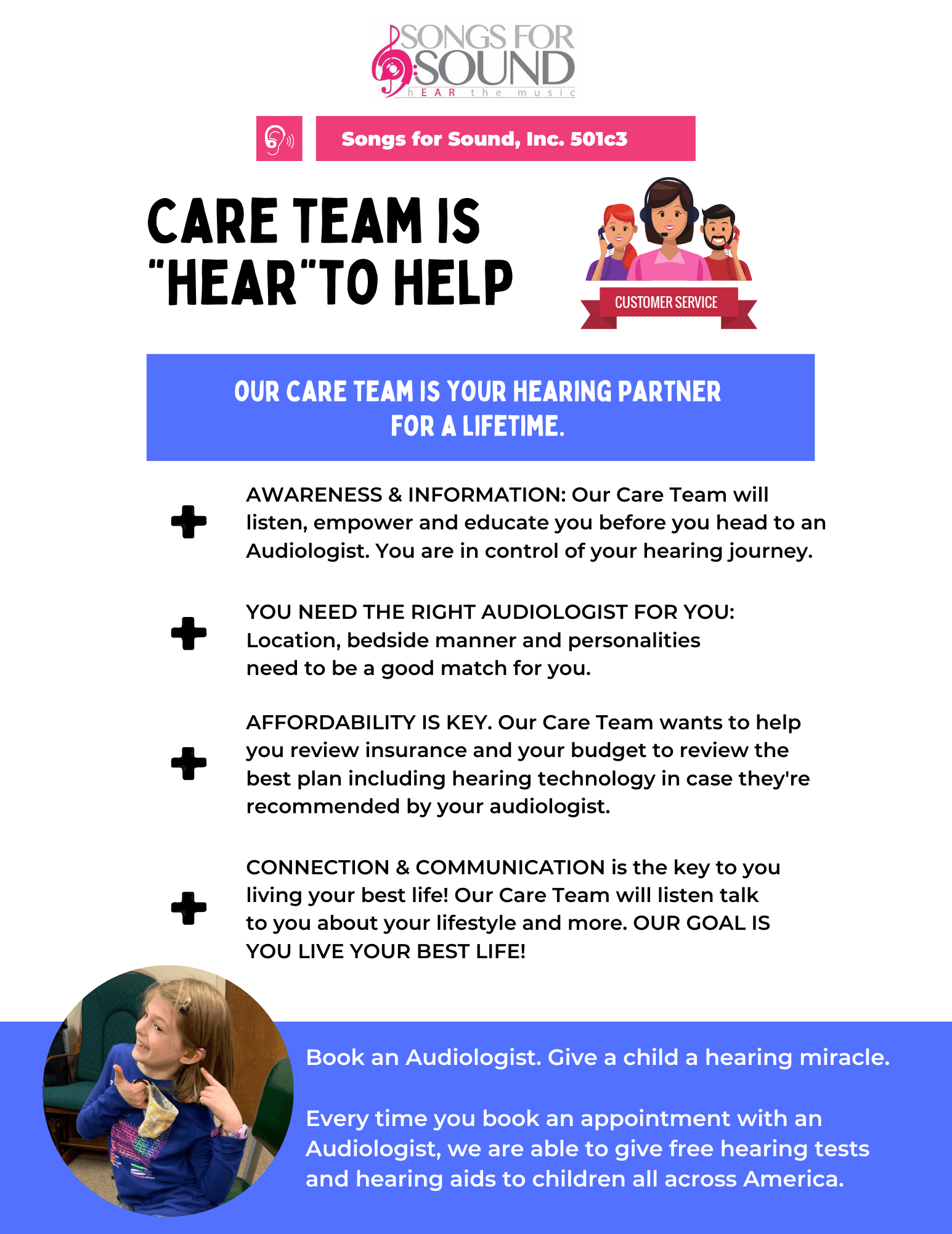 Care Team - Who are we, what do we do?