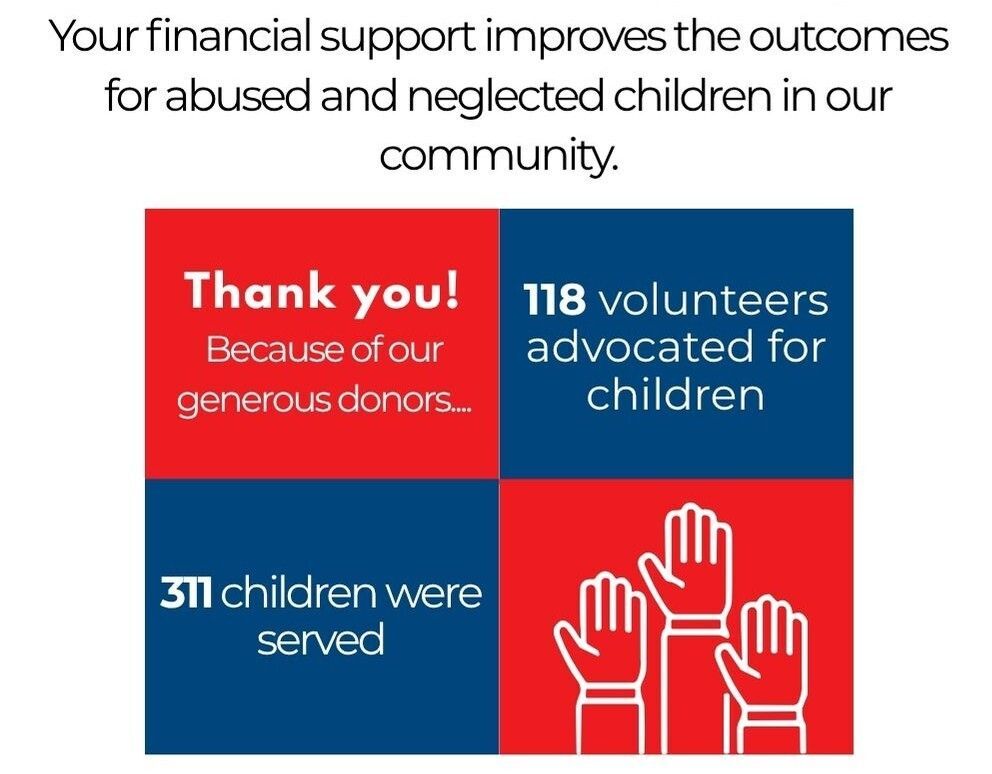 Give a Little to Make a Big Impact By Donating to CASA