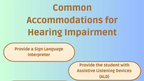Common Accommodations for Hearing Impairment