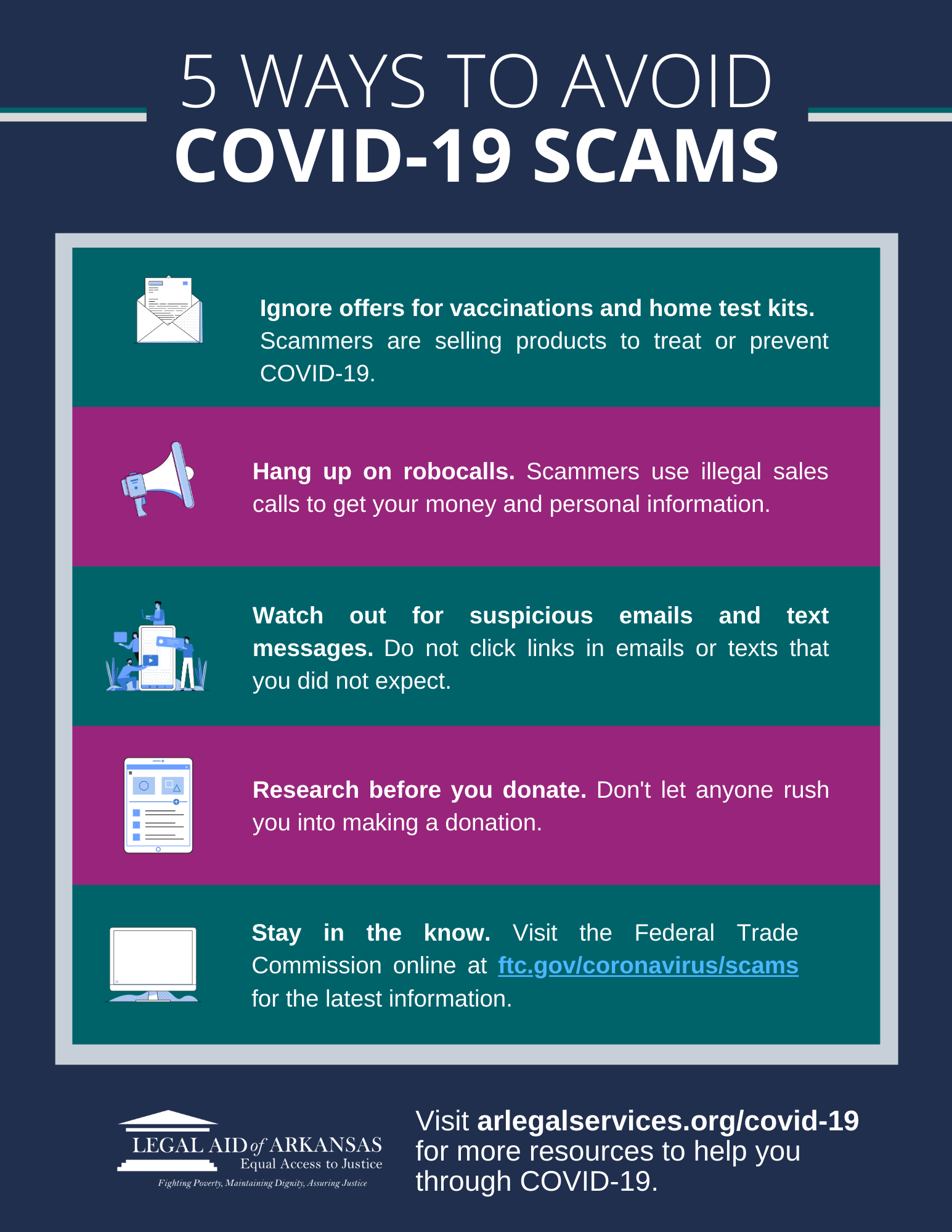 How to Handle Scams and Suspicious Messages –  Help