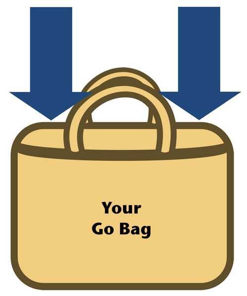 Go Bags : Resources : The Arc of New Jersey Family Institute