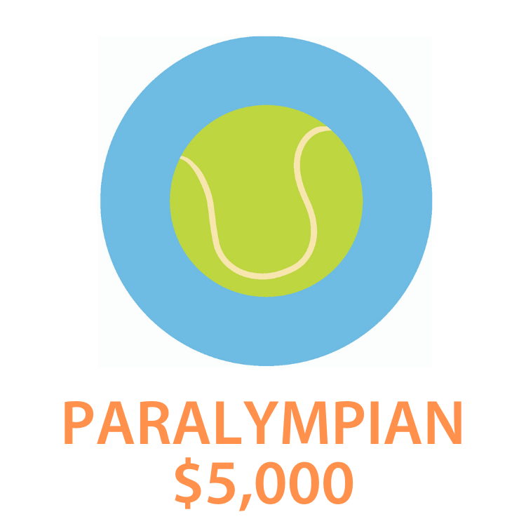 1. Paralympian - $5,000
