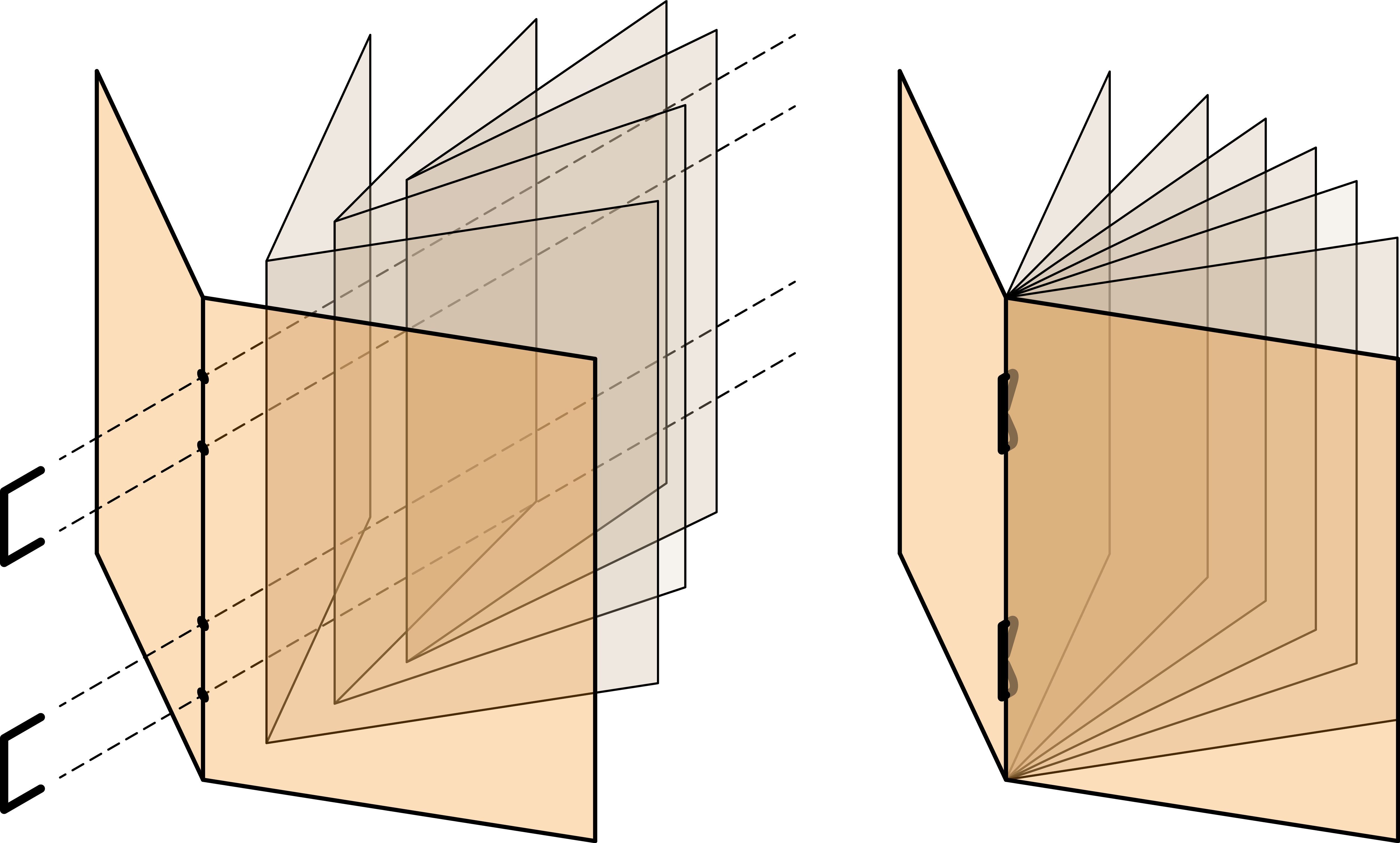 Saddle Stitch