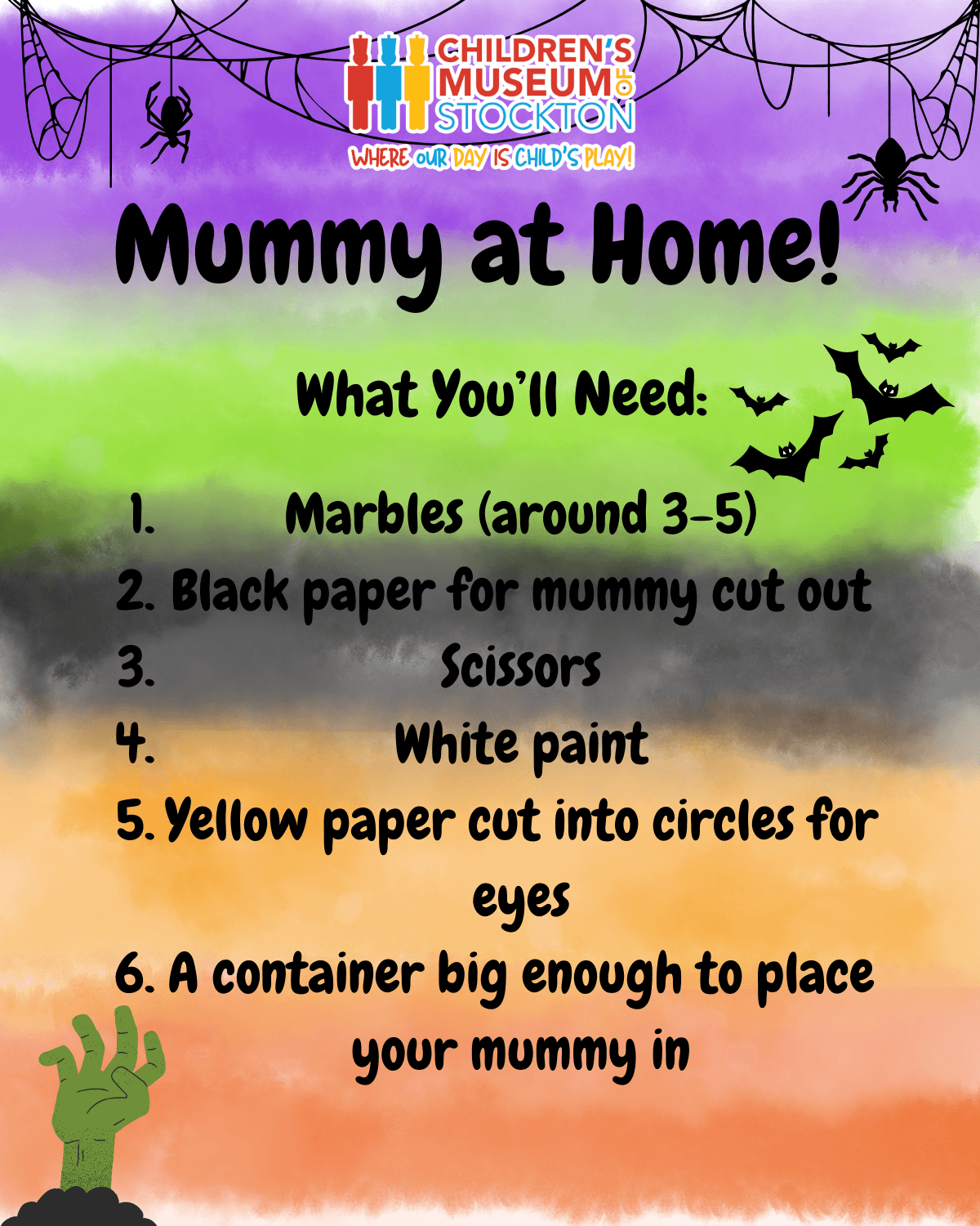 Mummy Materials