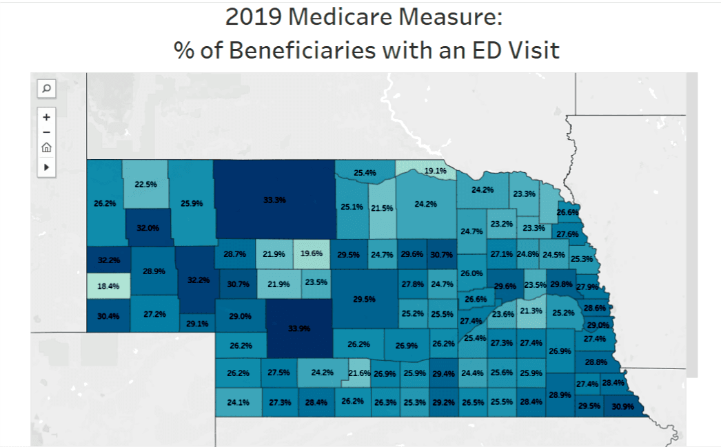 Medicare Measure: % of Beneficiaries with an Emergency Room Visit