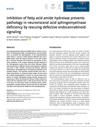 Inhibition of FAAH prevents pathology in neurovisceral acid sphingomyelinase deficiency by rescuing defective endocannabinoid signaling