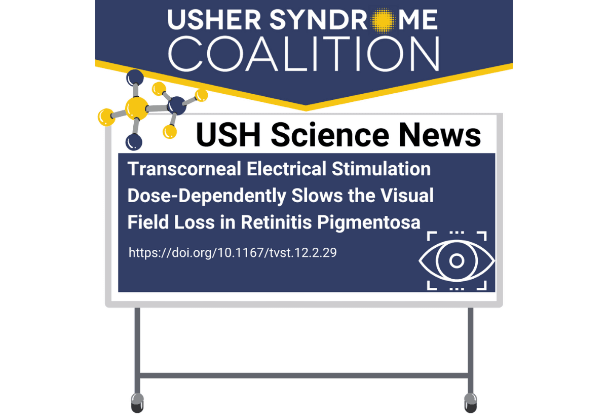 USH Science News graphic that says: "Transcorneal Electrical Stimulation Dose-Dependently Slows the Visual Field Loss in Retinitis Pigmentosa." There's a small graphic of an eye and the original research article link is provided.