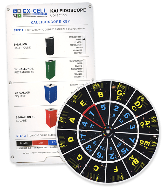  Consumer Products Slide Chart Examples